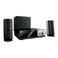JVC NX-F30 Instructions Manual
