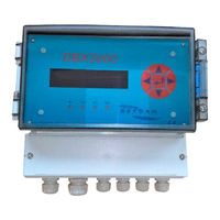SEFRAM DBX2000 Quick Start Manual