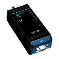 RFDATATECH SRT320R Manual