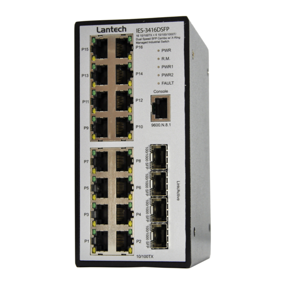 Lantech IES-3416DSFP User Manual