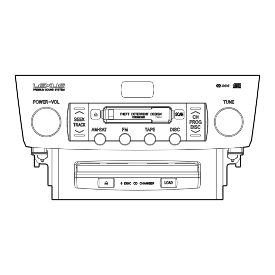 Pioneer FX-MG9187ZT/UC Service Manual