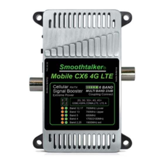 SmoothTalker Mobile CX6 4G LTE User Manual