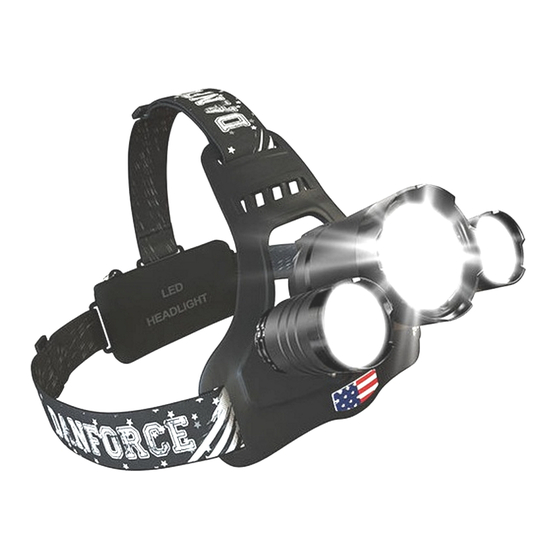 Dan Force BOLD-S HEADLAMP User Manual