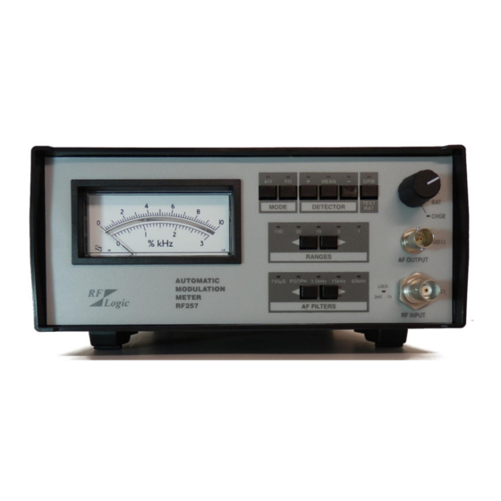 RF Logic RF257 Operator's Manual