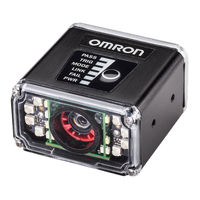 Omron Sysmac F430-F00M12M-SWA Connection Manual