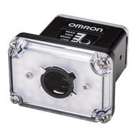 Omron Sysmac F430-F Series Connection Manual