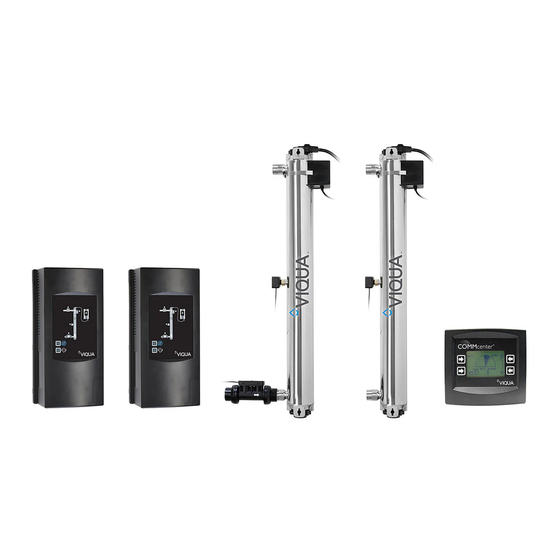 Viqua PRO24-186/2 Owner's Manual
