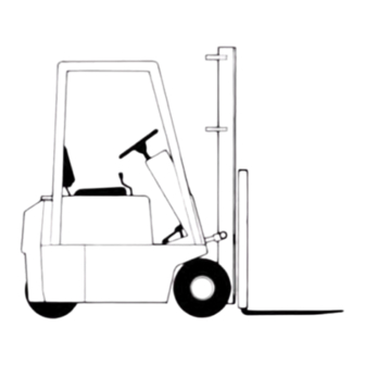 Clark TM 145 Series Manuals