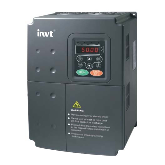 INVT CHV180 series Operation Manual