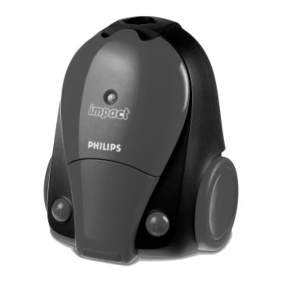 Philips IMPACT PLUS User Manual