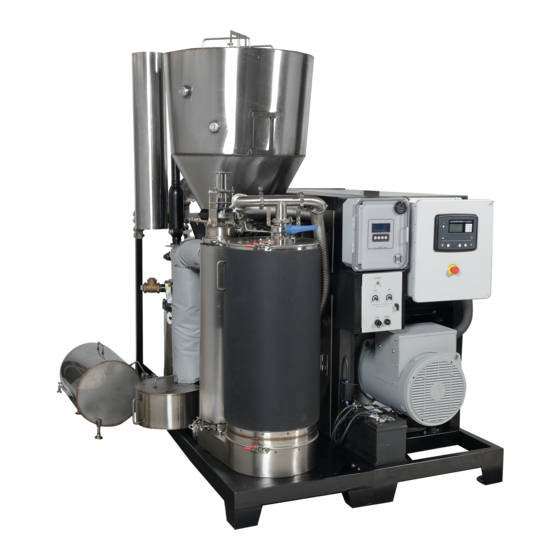 All Power Labs PP30 Manual