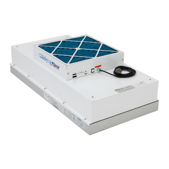 Terra Universal RSR ECM Installation And Operation Manual