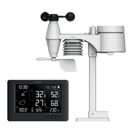 Sencor SWS 10500 WIFI Manuals