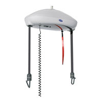 Invacare Robin User Manual