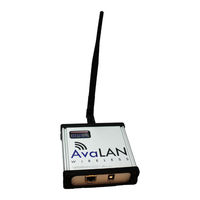 AvaLAN AW900iTR User Manual