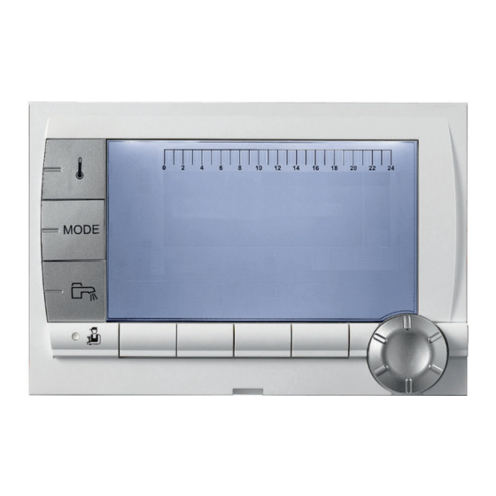 REMEHA iSense Pro DIN AD280 Installation And Service Manual