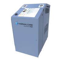 Thermal Care Aquatherm RQE Operation, Installation, And Maintenance Manual
