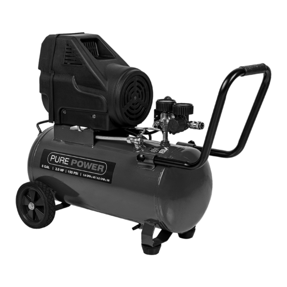 PurePower PPAC208 Operator's Manual