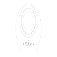 Airvana AV1780FAN Owner's Manual