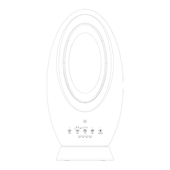 Airvana AV1780FAN Manuals