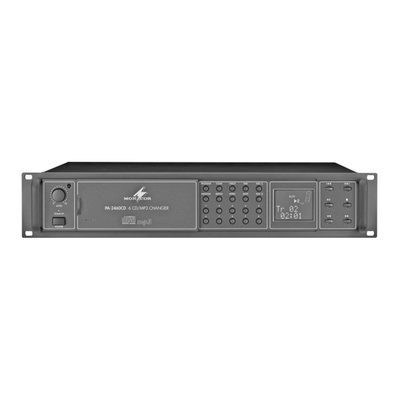 Monacor PA-2460CD Instruction Manual