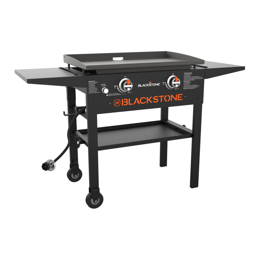 BLACKSTONE 2094 - 28" GRIDDLE Manual
