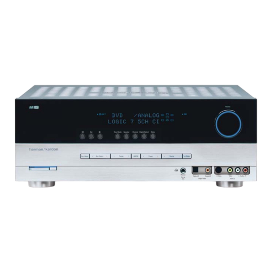 Harman AVR 147 Owner's Manual