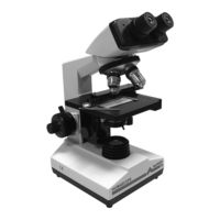 Human HumaScope User Manual