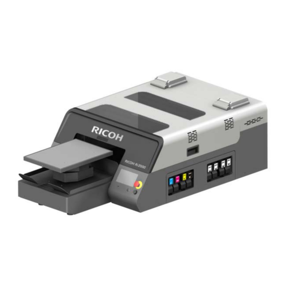 Ricoh Ri2000 User Manual
