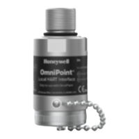 Honeywell OmniPoint Quick Reference Manual