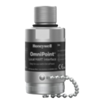 Honeywell OmniPoint Quick Reference Manual