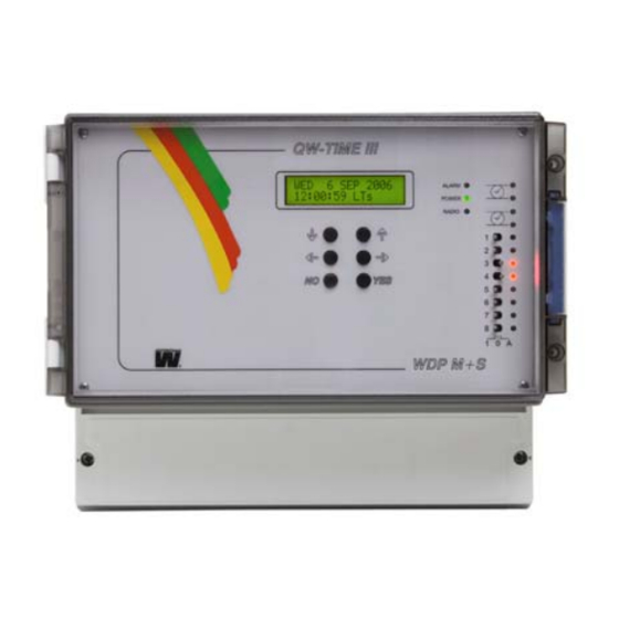 WESTERSTRAND QWTIME III WDP M+S User Manual