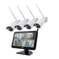 Pni HOUSE WiFi650 Quick Manual