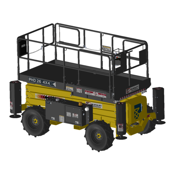 Plafolift PHD 26 Operator's Manual