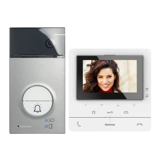Bticino 364614 Installation Manual