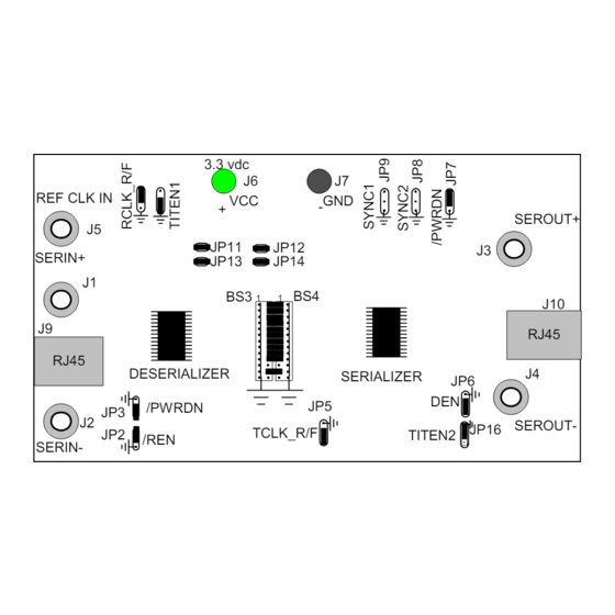 Texas Instruments SN65LV1021 User Manual