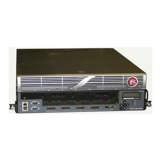F5 BIG-IP 11050 Manual