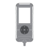 Edge Evo HT2 User Manual