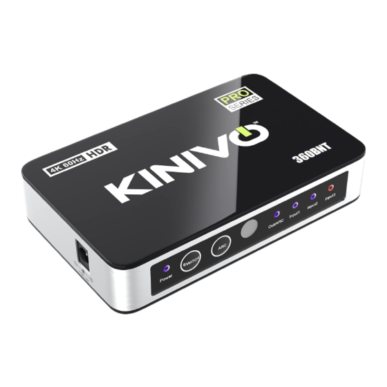 Kinivo 360BNT User Manual
