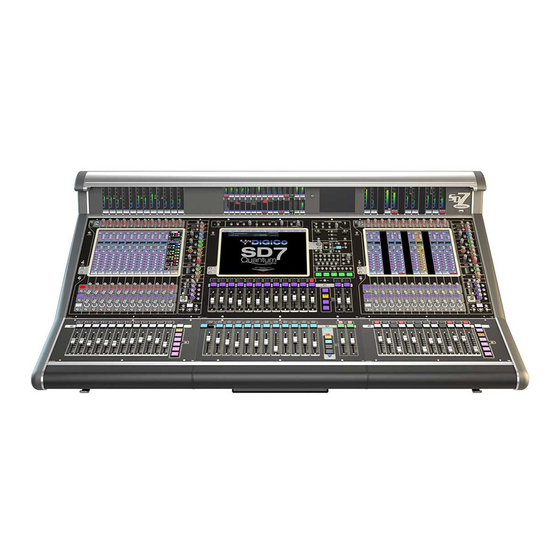 digico SD7 Technical Notes