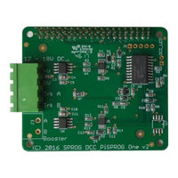 Sprog Pi-SPROG 3 User Manual