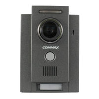 Commax DRC-4BH User Manual