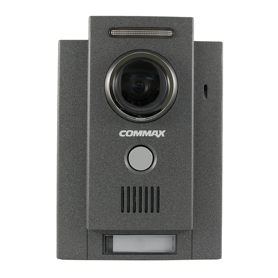 Commax DRC-4BH User Manual