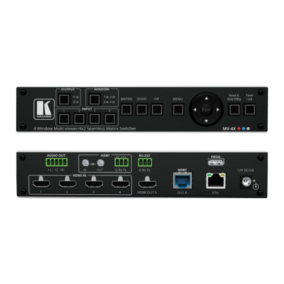 Kramer MV-4X User Manual