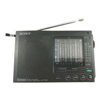 Sony ICF-7601 Service Manual