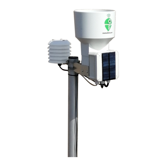 Meteobot Nano User Manual