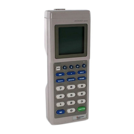 User Manuals: Intermec 4500 Handheld Computer