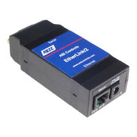 ASI Controls EtherLink/2 User Manual