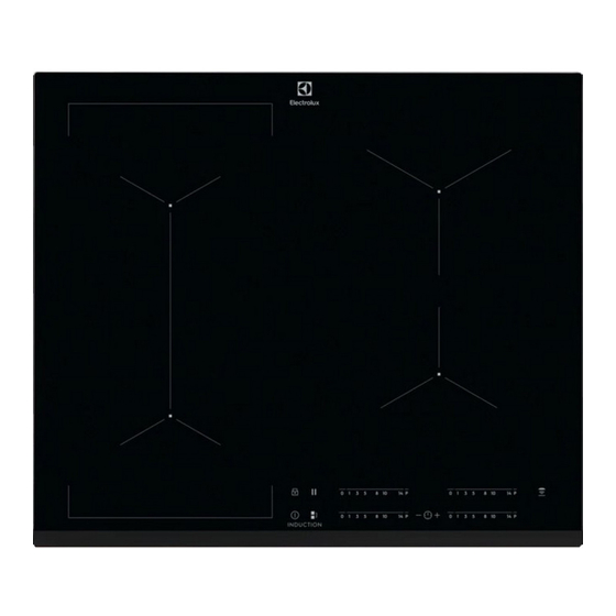 Electrolux EIV63443 User Manual