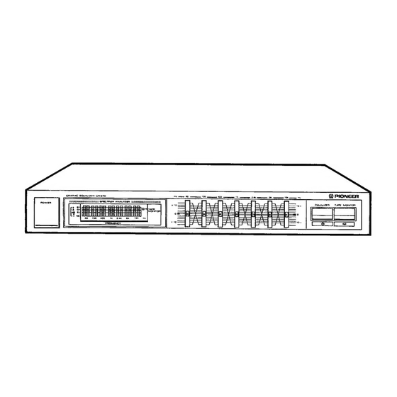 Pioneer GR-870 Manuals